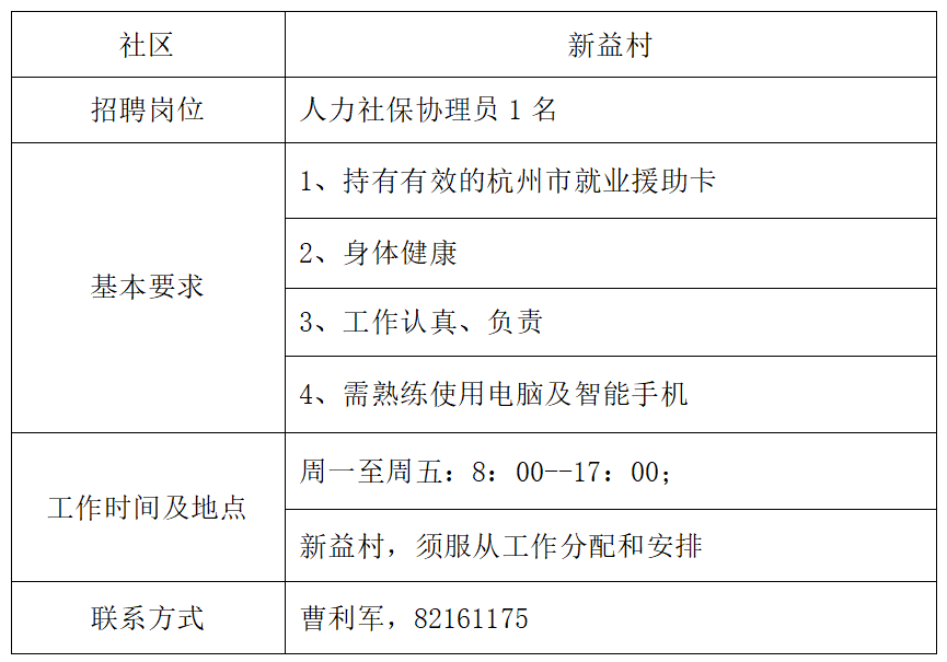 杭州市钱塘区义蓬街道面向社会公开招募公益性岗位人员4