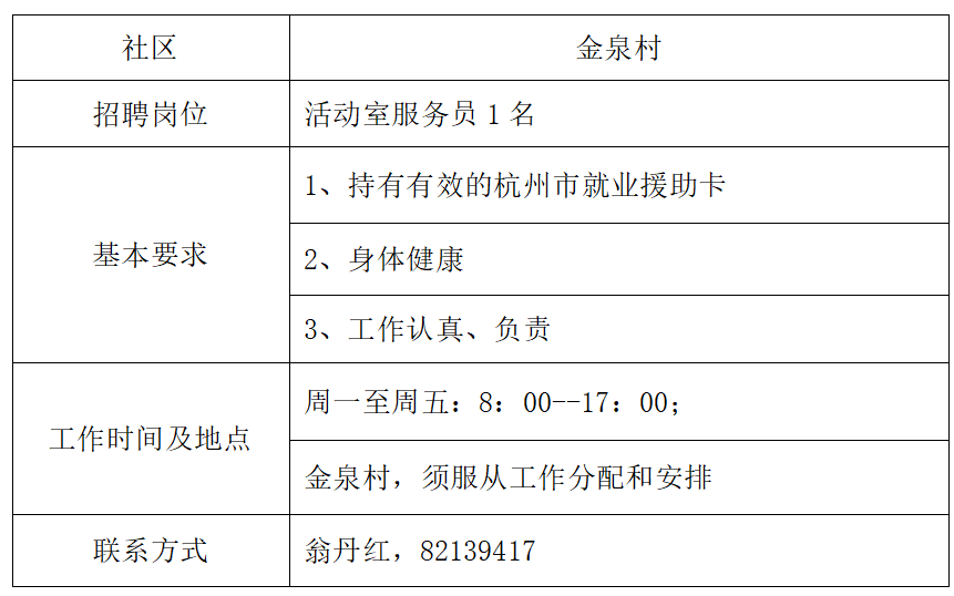 杭州市钱塘区义蓬街道面向社会公开招募公益性岗位人员6